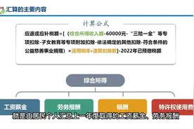 2022年度个人所得税综合所得汇算清缴政策与系统操作解析（广东）视频封面