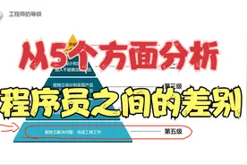 5个方面来分析 程序员之间的差别，颠覆你对开发的理解视频封面
