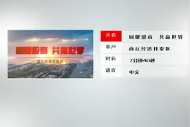 商丘经济开发区视频封面