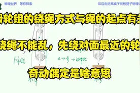 物理新课丨滑轮组绕绳方式原来与绳子的起点有关，奇动偶定。视频封面