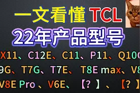 [张七七]20分钟带你了解TCL 22年产品型号！选电视？直接看这吧！视频封面
