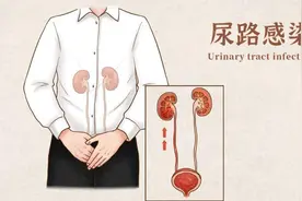 尿路感染患者不能吃什么东西？从中西医角度看饮食禁忌视频封面