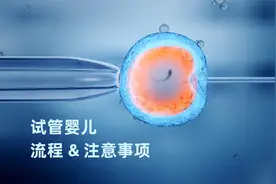德国试管婴儿 - 取卵注意事项以及流程视频封面