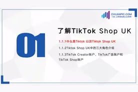 【川流网】五分钟带你了解什么是Tiktok以及Tiktok shop视频封面