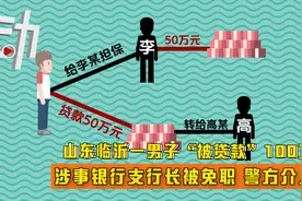 山东临沂一男子“被贷款”100万：涉事银行支行长被免职 警方介入视频封面