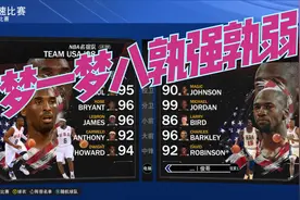 NBA2K22&美国国家梦一队VS美国国家梦八队&梦一梦八孰强孰弱视频封面