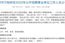 太原事业单位新招115人，有编制，大专起报，不限专业、不限户籍视频封面