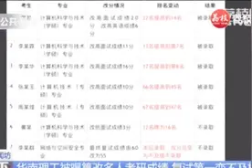 华南理工多位领导被曝光：篡改考生成绩，复试第一变成不及格视频封面
