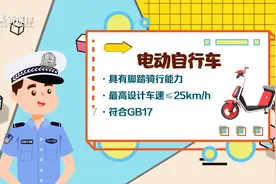 30秒画新规丨电动自行车？电摩？不要再傻傻分不清视频封面