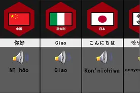 各国语言说“你好”视频封面