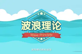 2分钟动画看懂艾略特波段理论视频封面