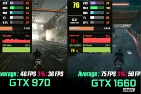 GTX 970 4G与GTX 1660Super 6G 显卡对比（3）