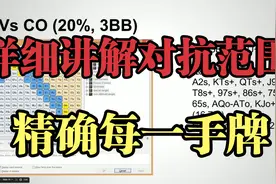 德州扑克教学  详细讲解3个动作的范围 精确每手牌打法视频封面