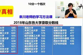 高考后考上985、211大学有多难？资深名师用一张数据表帮你分析视频封面