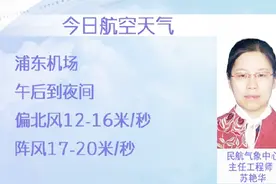 台风“塔巴”携来强风雨！9月21号多个机场受影响，气象台预报