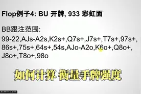 德州扑克如何衡量手牌强度 学会相对牌力范围内的胜率计算视频封面