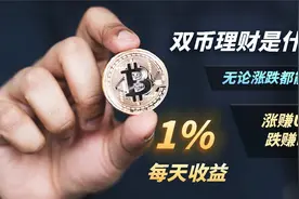BitOffer双币理财是什么？视频封面