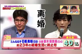 著名女演员“铃木保奈美”与“石桥贵明”宣布离婚23年婚姻结束视频封面