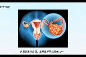 不怀孕，不要孩子多囊卵巢还治疗？多囊会遗传，增加内膜癌风险？视频封面
