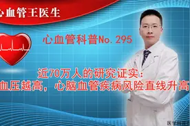 近70万人的研究证实：血压越高，心脑血管疾病风险直线升高视频封面