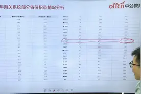 国家公务员考试，海关公务员考情介绍，薪资待遇及未来发展视频封面