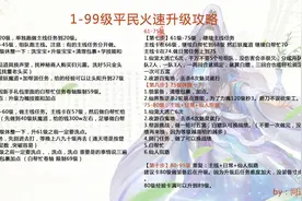问道端游新手2023升级平民玩家攻略问题大全视频封面