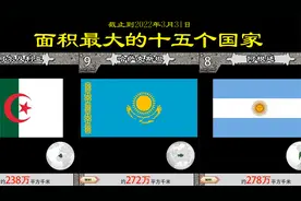 国土面积最大的十五个国家！【重制修正】视频封面