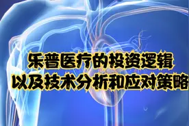 乐普医疗的投资逻辑以及技术分析，和应对策略！视频封面