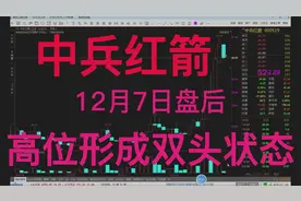 12月7日，中兵红箭：假突破（第三集）高位形成双头走势。视频封面