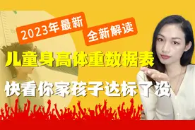 2023年最新《儿童青少年身高体重数据表》，你家孩子达标了吗视频封面