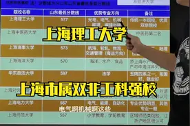 上海市属双非工科强校--上海理工大学视频封面