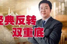 底部经典反转K线图——双重底视频封面