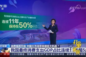 我国最终消费支出GDP占比连续11年保持在50％以上视频封面