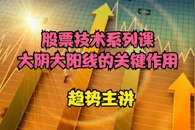 股票技术系列课，大阴大阳线的关键作用视频封面