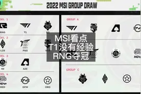 MSI小组赛赛程出炉，看点盘点：这支T1很强，但经验不足；RNG夺冠视频封面