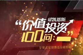 为什么价值投资理论是一个方法论？视频封面
