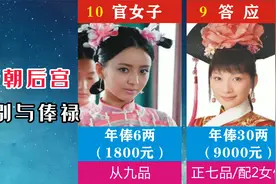 古代（清朝）后宫等级与俸禄，皇贵妃正二品年俸24万