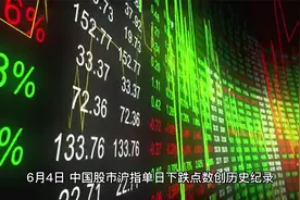 时代回顾：5分钟了解2007年6月世界大事视频封面