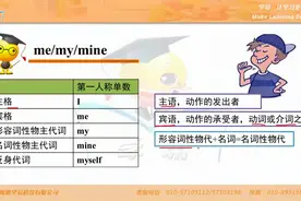 初中英语轻松牢记词汇 M字母开头 第二讲（成品）视频封面