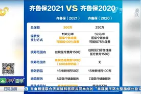 150元保300万！“齐鲁保2021”上线，不限年龄户籍职业健康状况视频封面