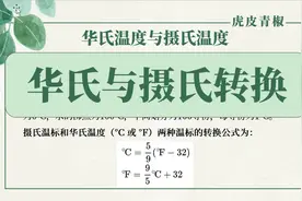 5.华氏温度与摄氏温度转换代码实现 (上)【C语言零基础教程】视频封面