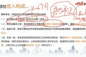 甘肃农信社薪资待遇视频封面