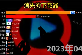 消失的下载器，你还记得快播，哇嘎Vagaa吗？是否让你想起了什么