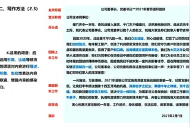 《春节团拜致辞》范文写作方法（2.2）视频封面