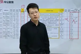 【2022广东事业单位统考】避坑，手把手教你选岗视频封面