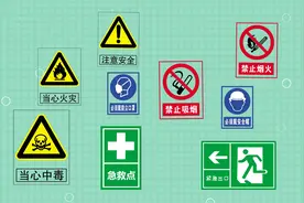 我们常见的安全标志可以分为哪些类别视频封面