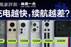 快充续航不可兼得？六款机型充/耗电实测丨补充一点视频封面