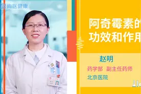 阿奇霉素的功效和作用视频封面
