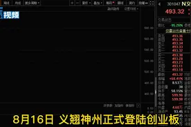 中签最贵新股有多爽？一签最高获利15万！视频封面