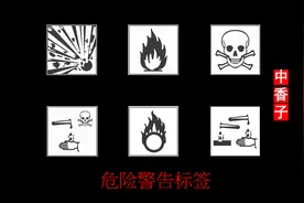 六种常见危险警告标签-化学品视频封面